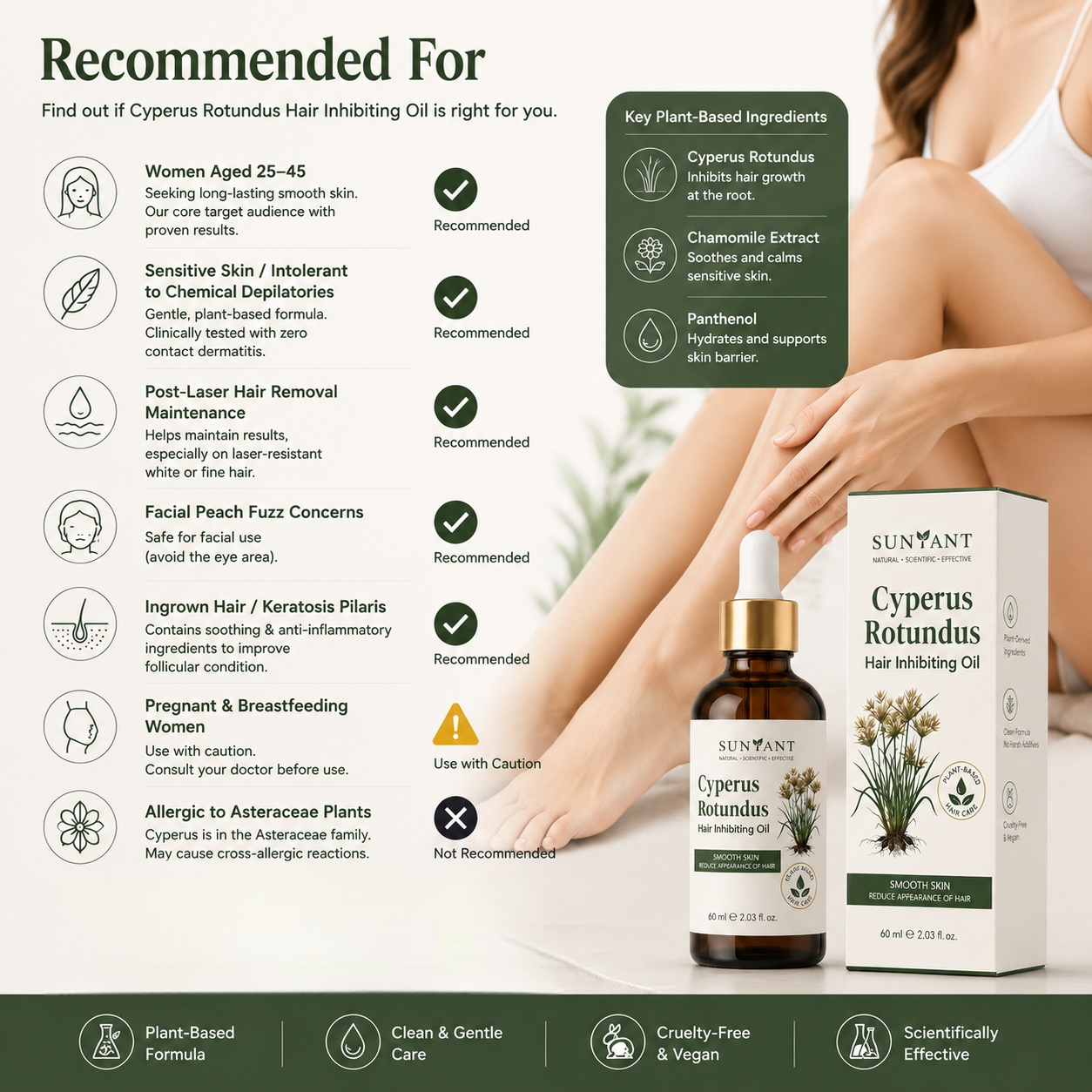 CyperusHair Inhibiting Oil
