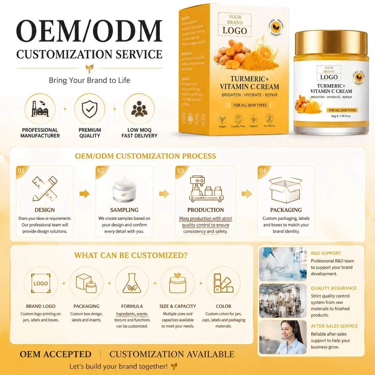 Product view 6