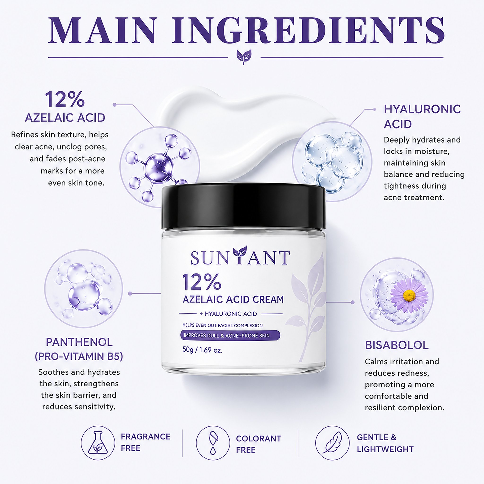 Ceramide Repair Moisturizer