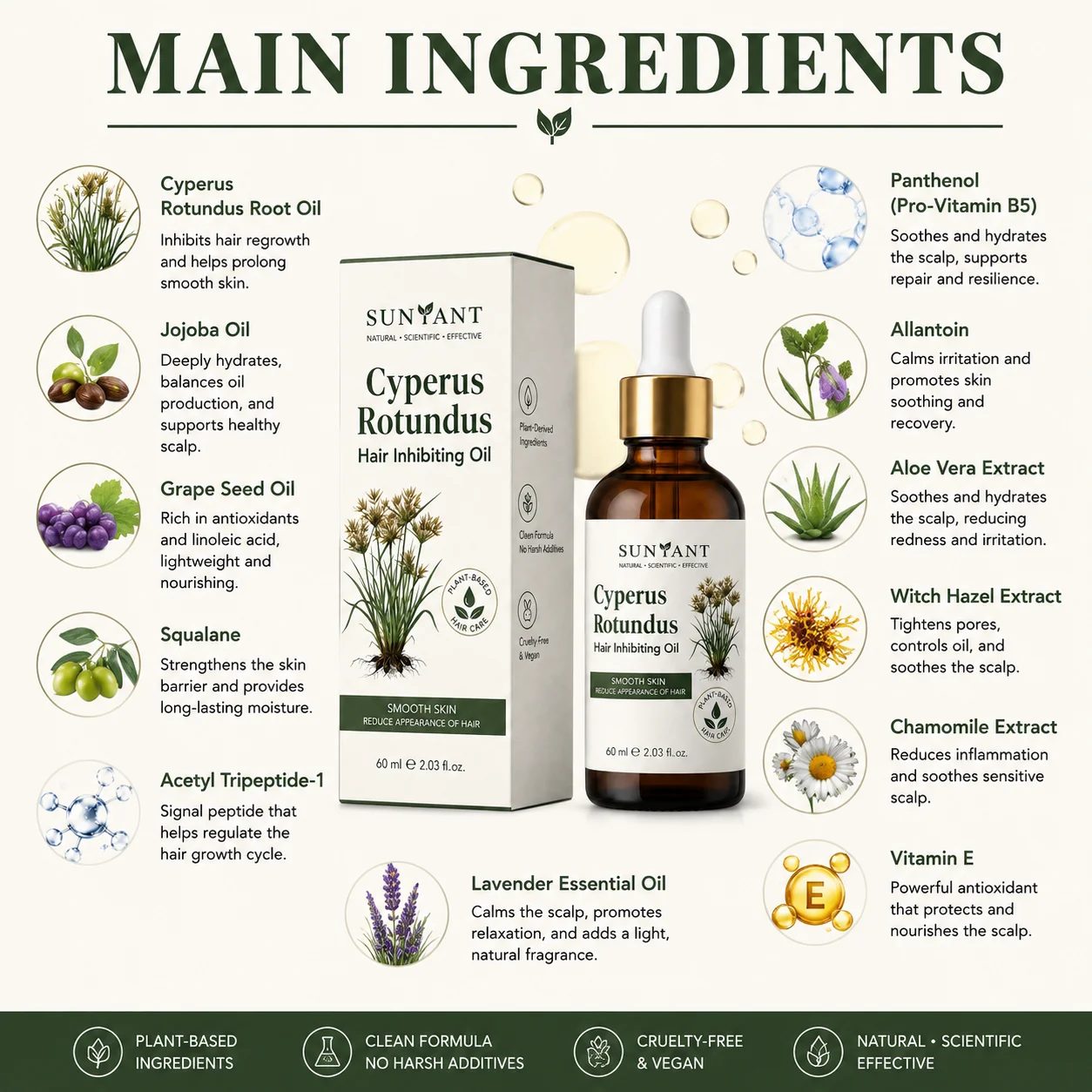 Premium Cyperus Rotundus Oil After-Shave and Post-Wax Moisturizer