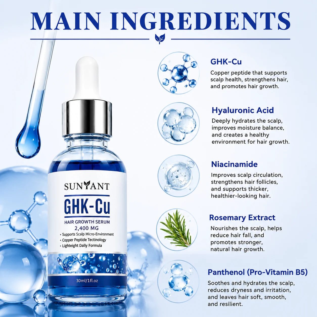 Private Label Scalp Repair Nourish Strengthen Roots GHK-Cu Copper Peptide Hair & Scalp Serum 2400mg, 4% Copper Peptides